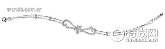 Set 3_Bracelet