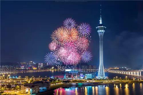一定要去的55个国内旅行圣地，你去过几个？ 