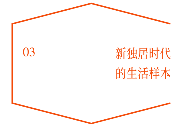 a3